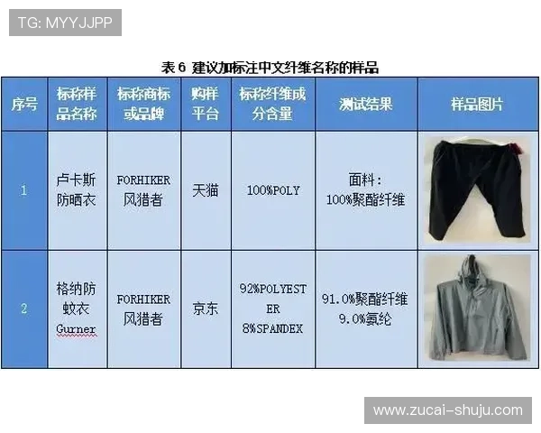 波胆打水被查怎么应对避坑防封平台对比评测